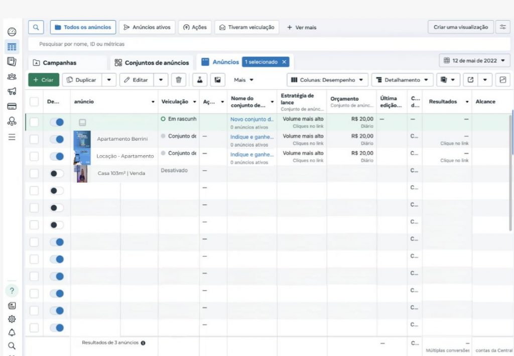 Dashboard meta ads