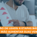 gestão de leads